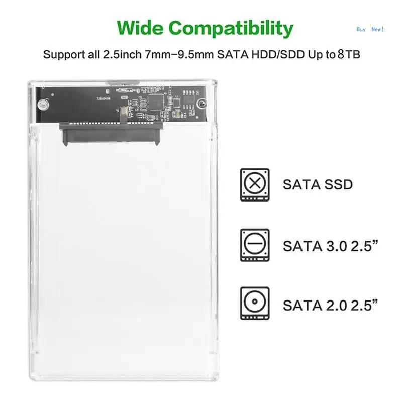 ̽ III-USB ϵ ̺ ũ Ŭ   2.5ġ  HDD SSD 8TB   HDD